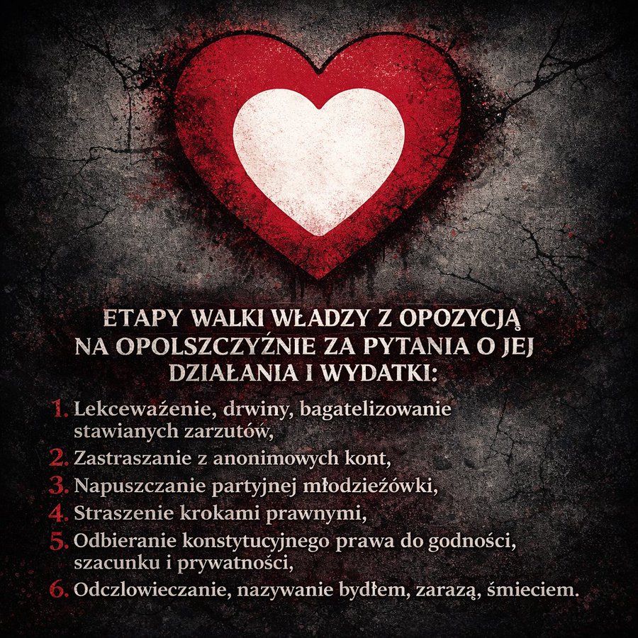 Kacper. tweet media