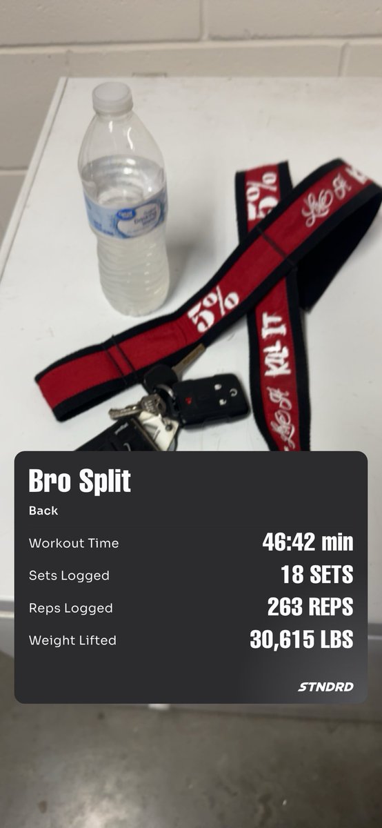 JJTHEGYMRAT's tweet image. Gooooood morning!! 
Back day is complete.. 
Time to go earn that 💰 
#noexcuses #5percentnutrition