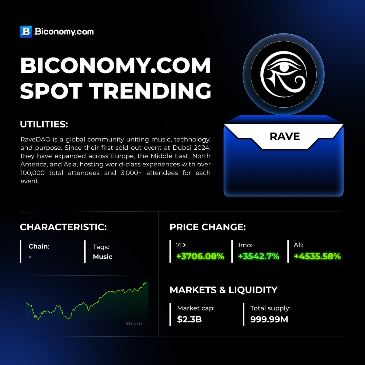Biconomy.com tweet media