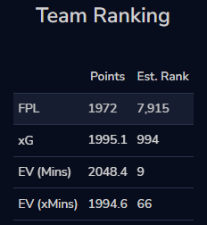 Tom Dollimore tweet media