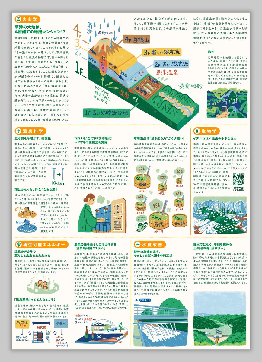SATO Masayuki MKSD tweet media