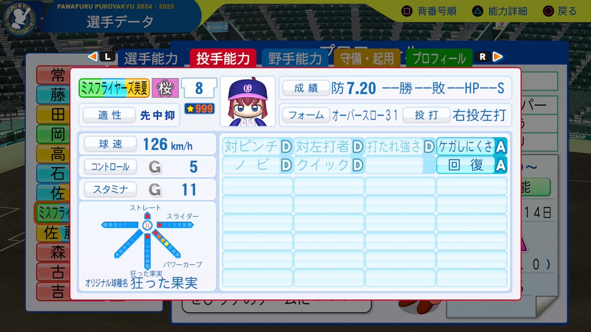 Yui9263's tweet photo. 2年終了時の能力
残りの特能は卒業式で覚えさせるから、野手能力は完成
最終回に登板させてるから、地味に投手能力が伸びてます笑
#パワプロ2025
#栄冠ナイン https://t.co/0D8QqtfBcE