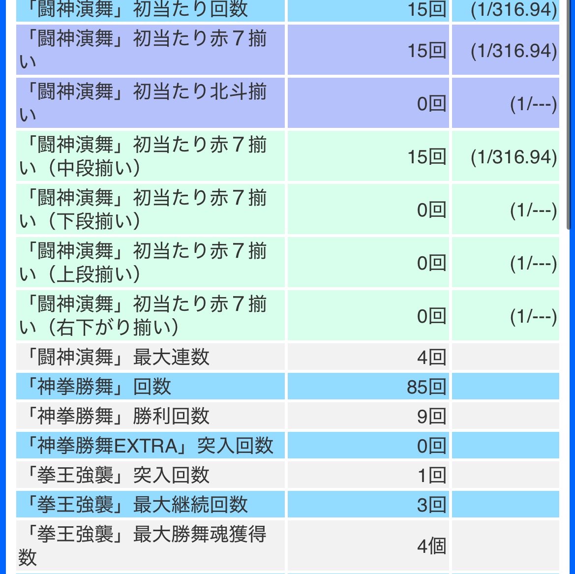 破産確定ぺこなので遺言書は書いてきたぺこ