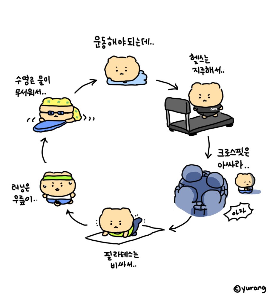 망그러진 곰 tweet media