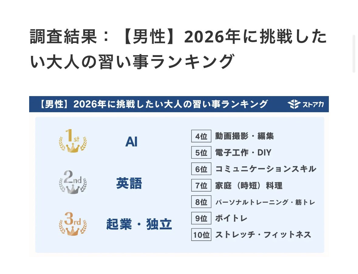 オジサマルシェ東京 tweet media