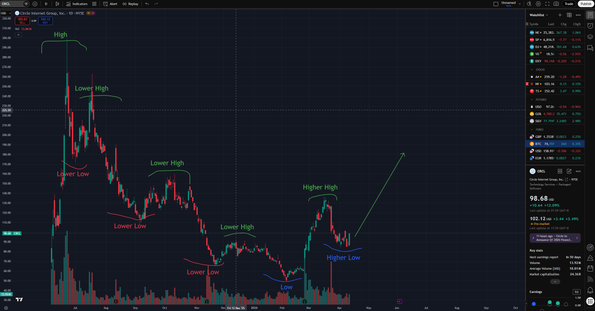 憨厚的麦总 tweet media