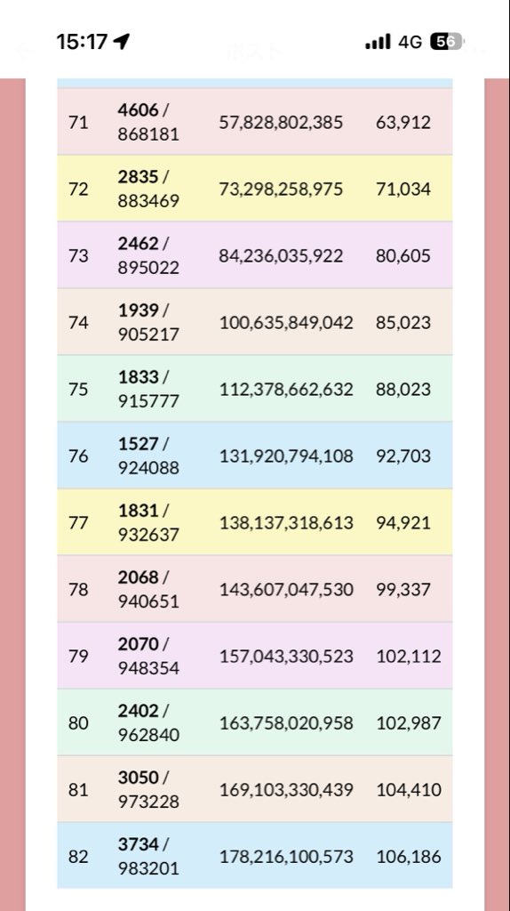 てんぴぃ tweet media