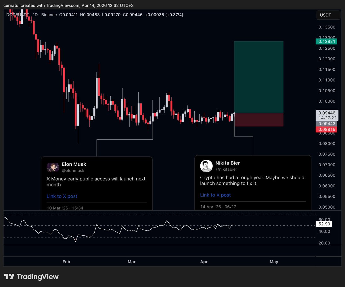 Cernat 🏴‍☠️ tweet media