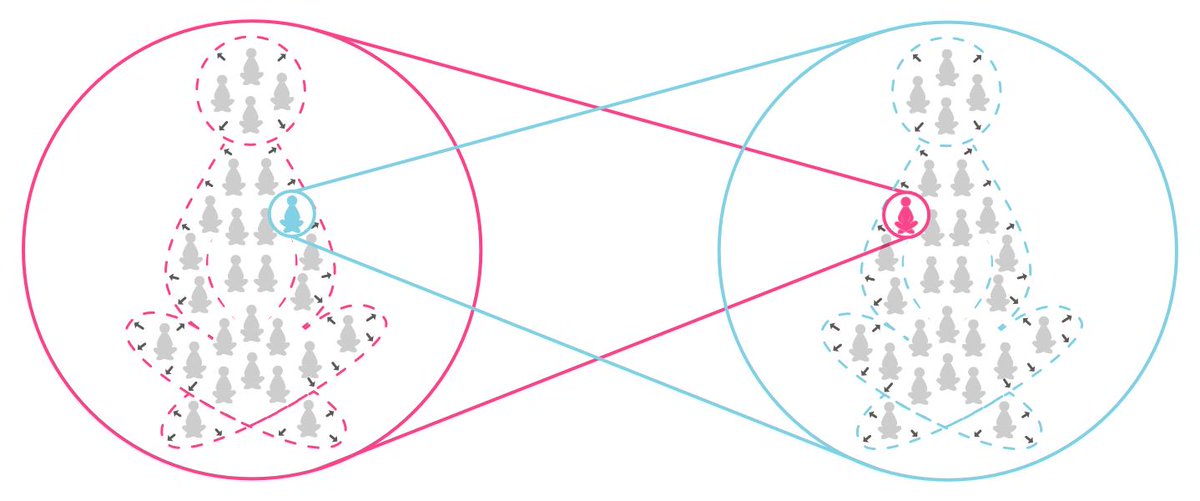 Captain Pleasure, Andrés Gómez Emilsson tweet media