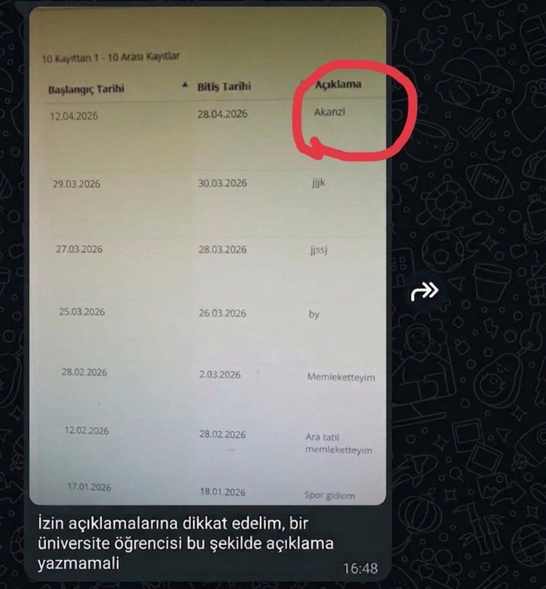 Gusholder Haber Bülteni tweet media