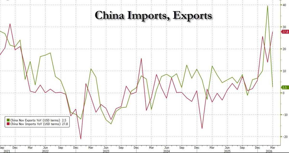 Quentin G. tweet media