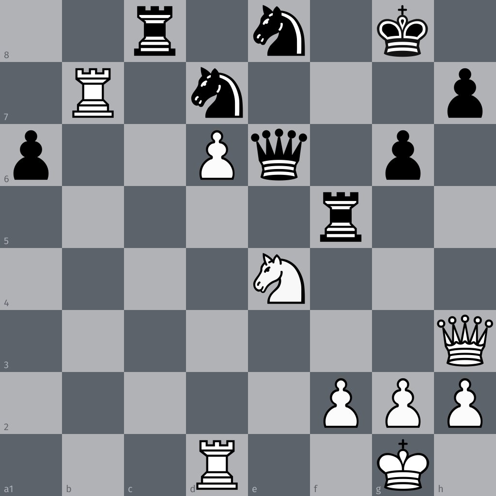 chesshere_com's tweet photo. White to move. Can you find the best continuation?
Solve it on ChessHere: https://t.co/YTFyrKvDe4
#chess #puzzle #chesspuzzles https://t.co/natrfhdtbf