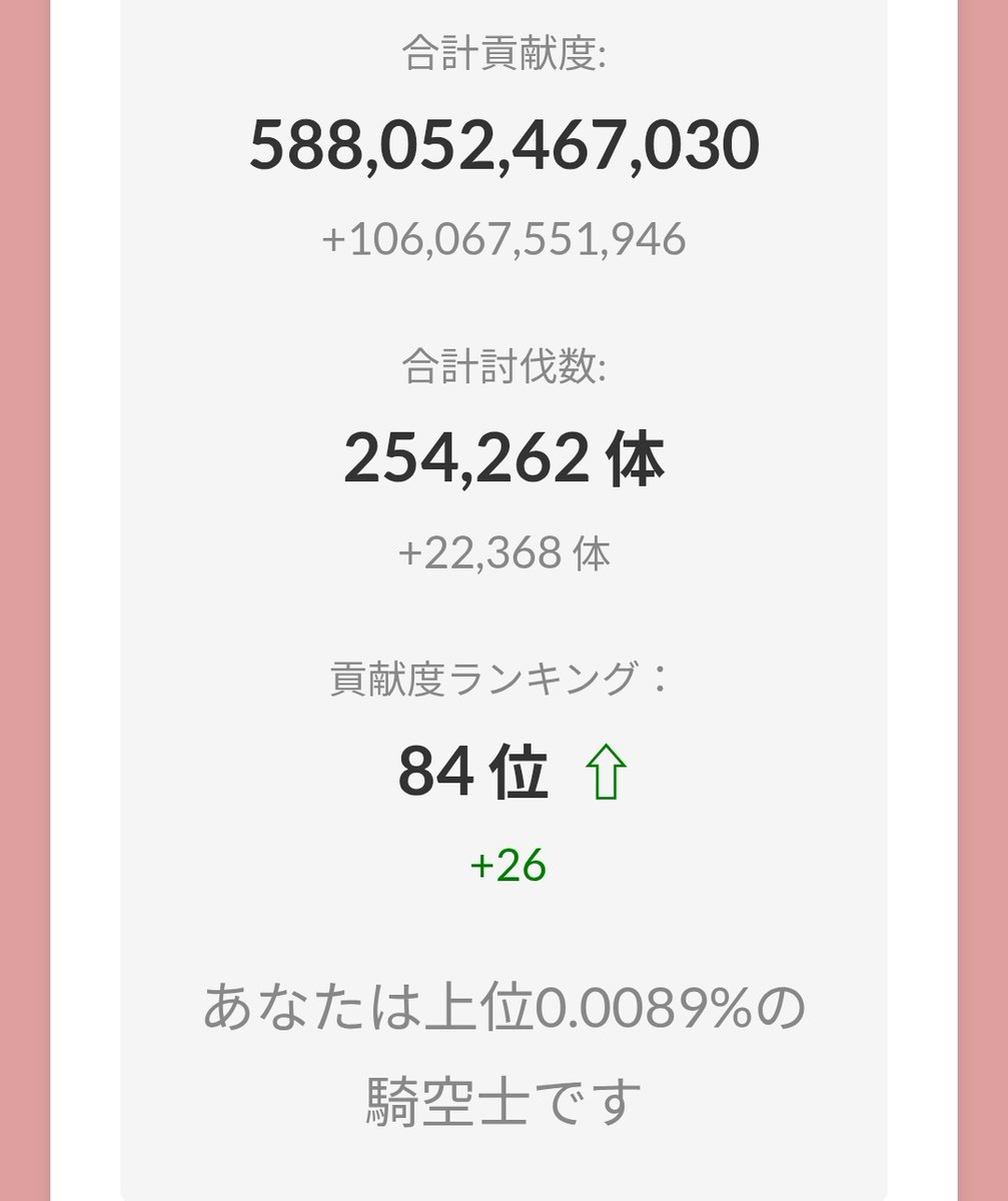 えるめす〆感謝 tweet media