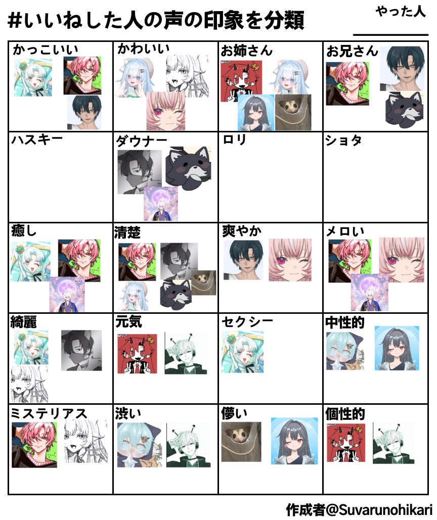 青春 音弧🐱🦋 tweet media