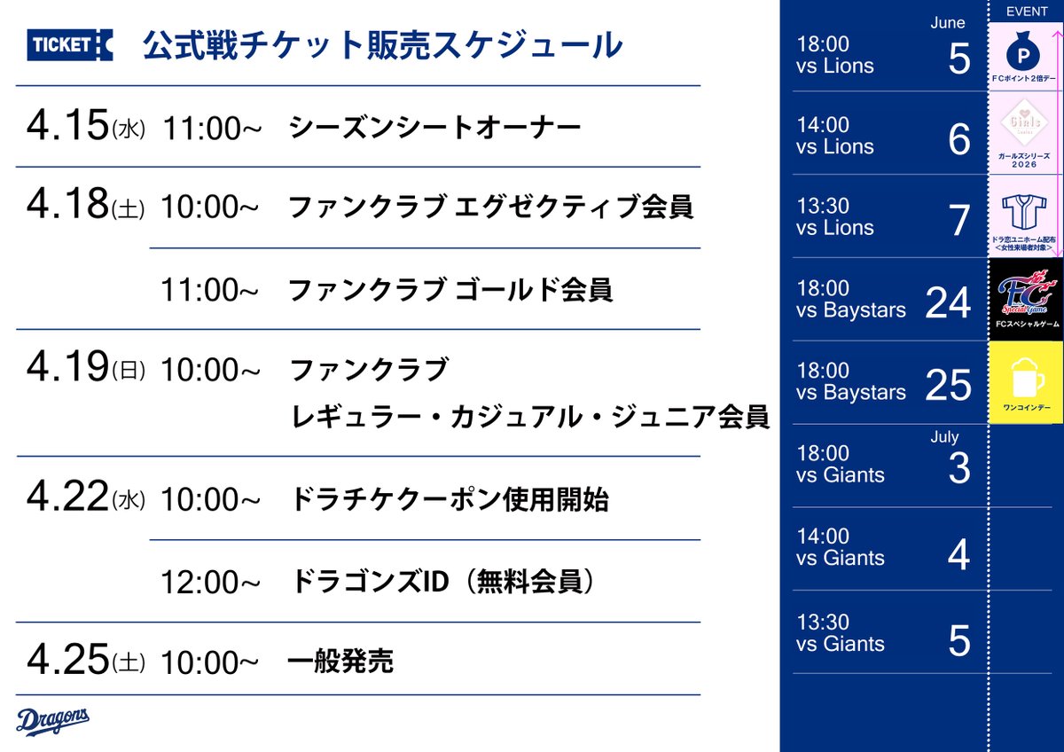 中日ドラゴンズ公式🐨 on X: 
