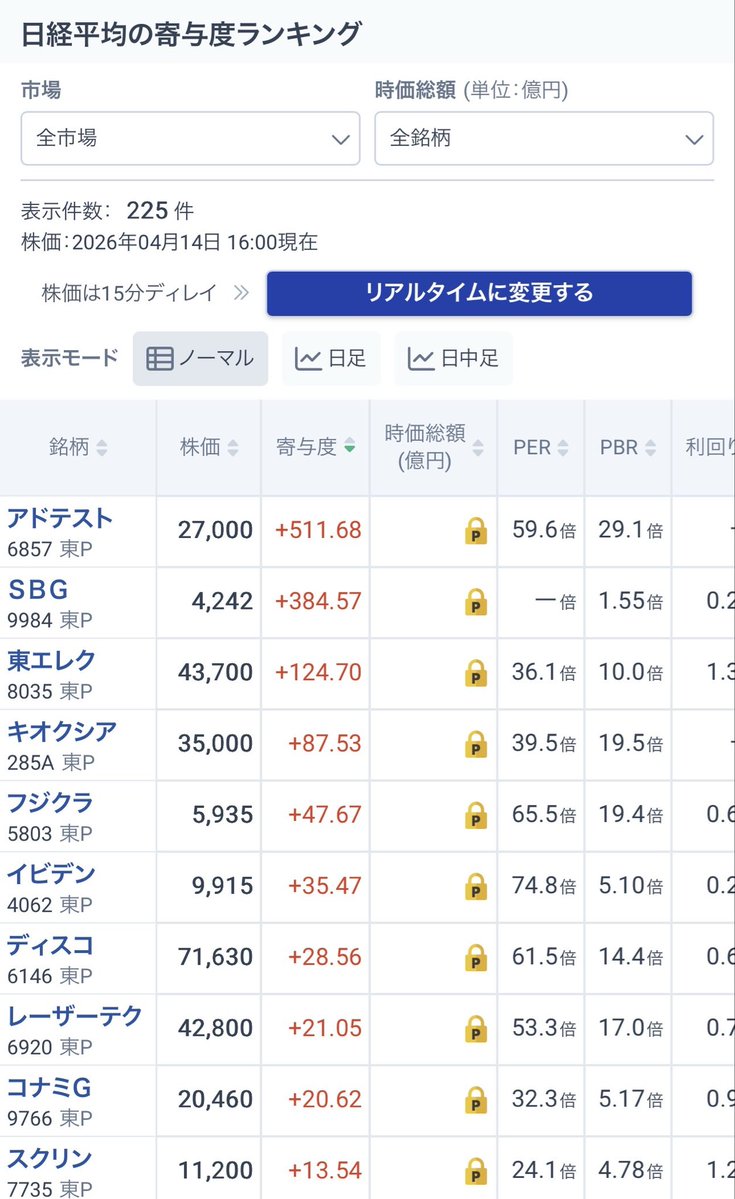 長期株式投資 tweet media