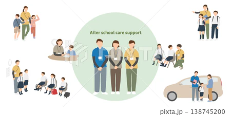 necoshimaco's tweet image. 放デイの活動シーンのイラストが、PIXTAで公開になりました。
Adobeは類似で弾かれてしまいましたが、こちらのセットお気に入りです！
pixta.jp/illustration/1…