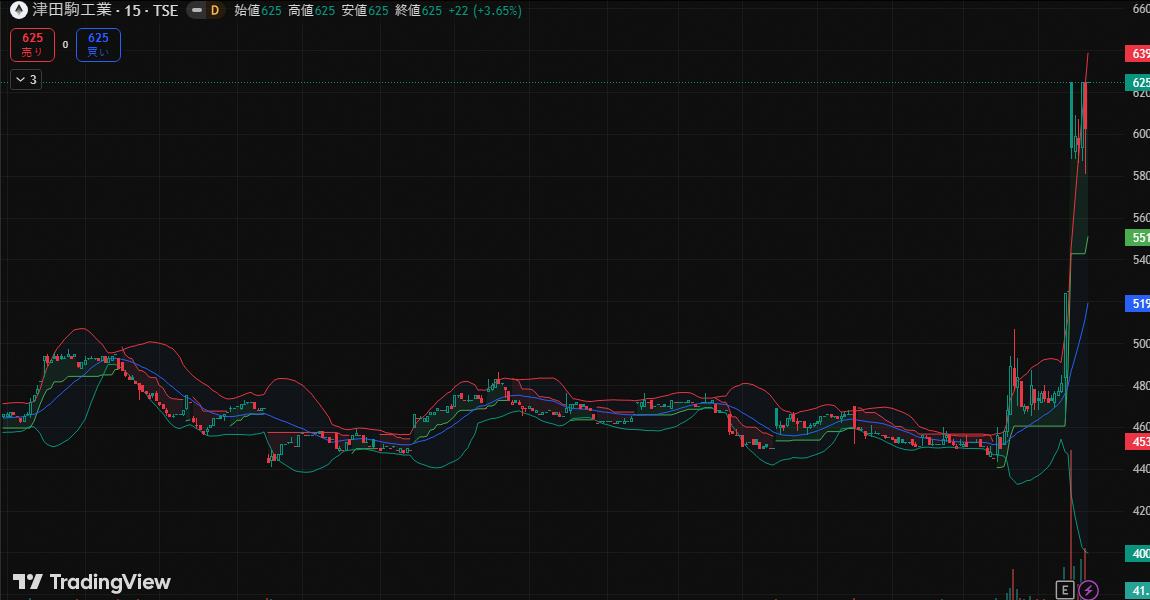 kparham33キャピタル tweet media