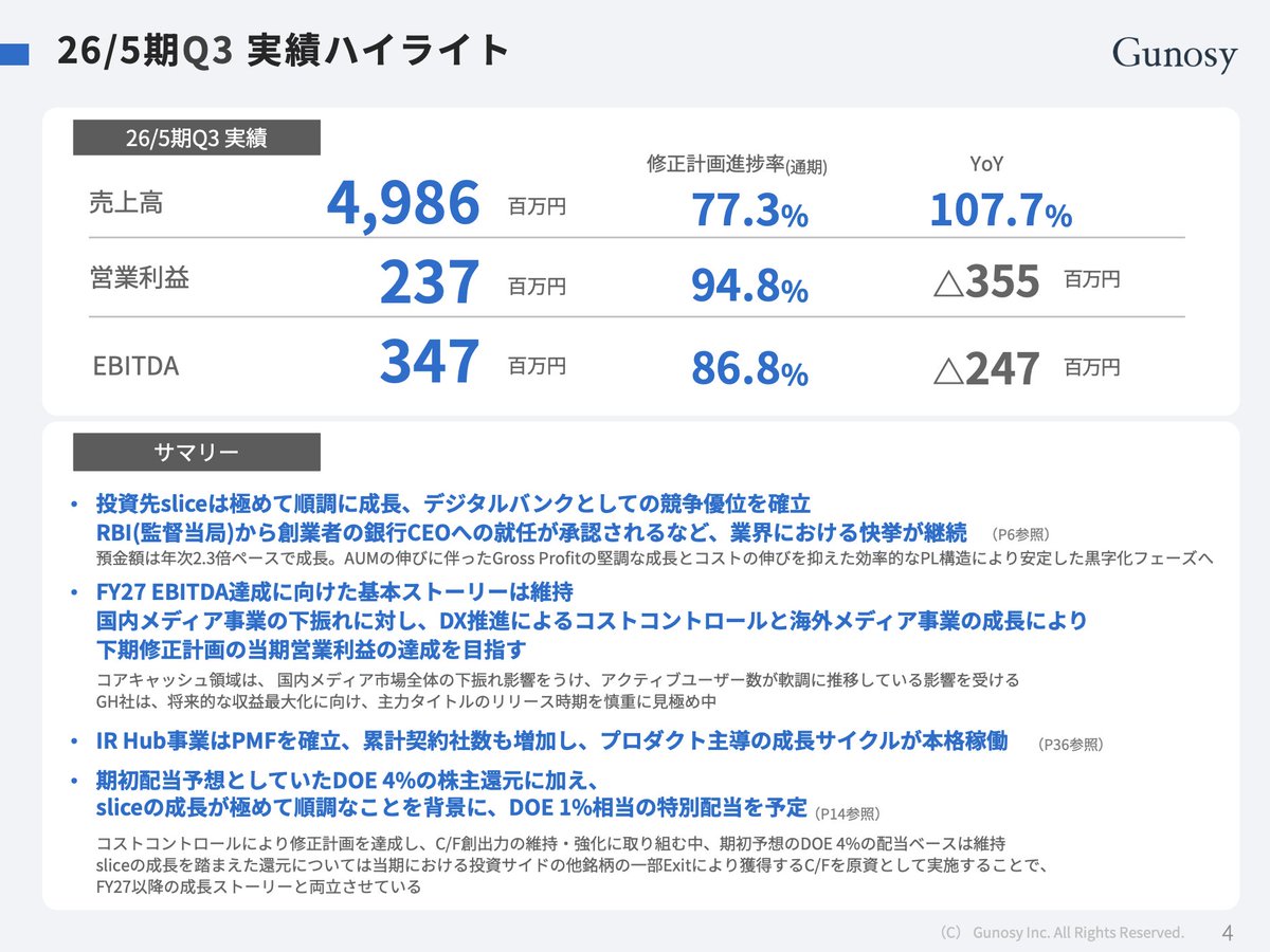 西尾健太郎 tweet media