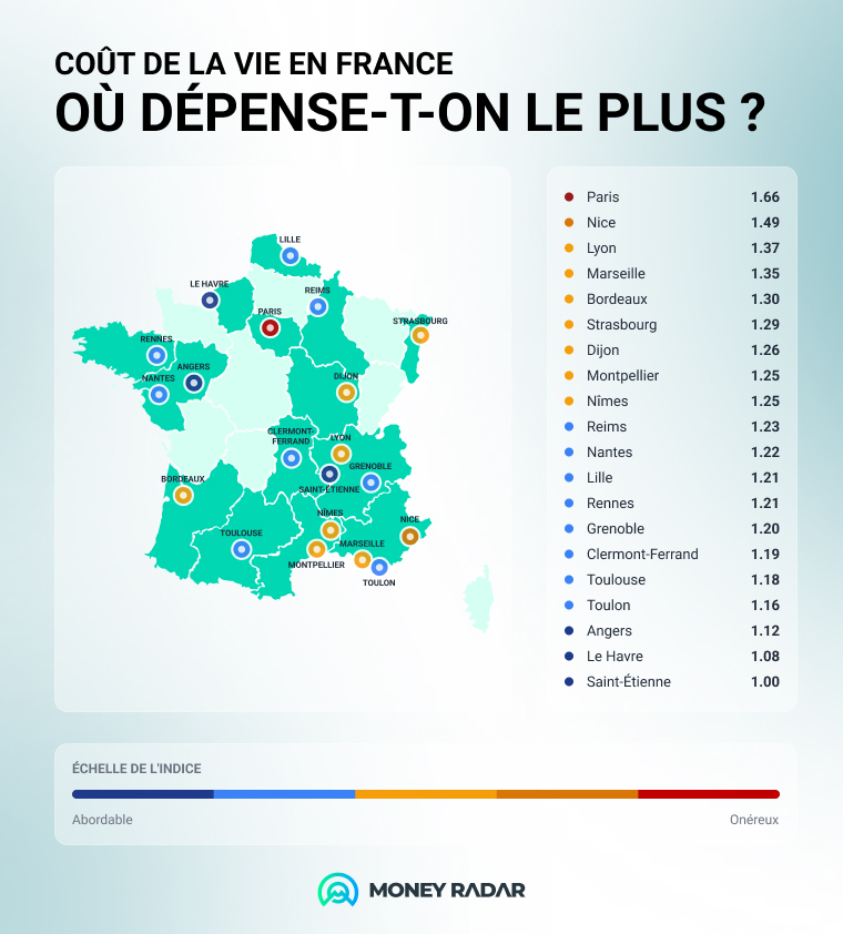 MoneyRadar tweet media