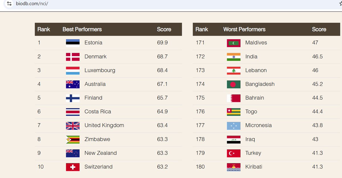 Siim Kiisler tweet media