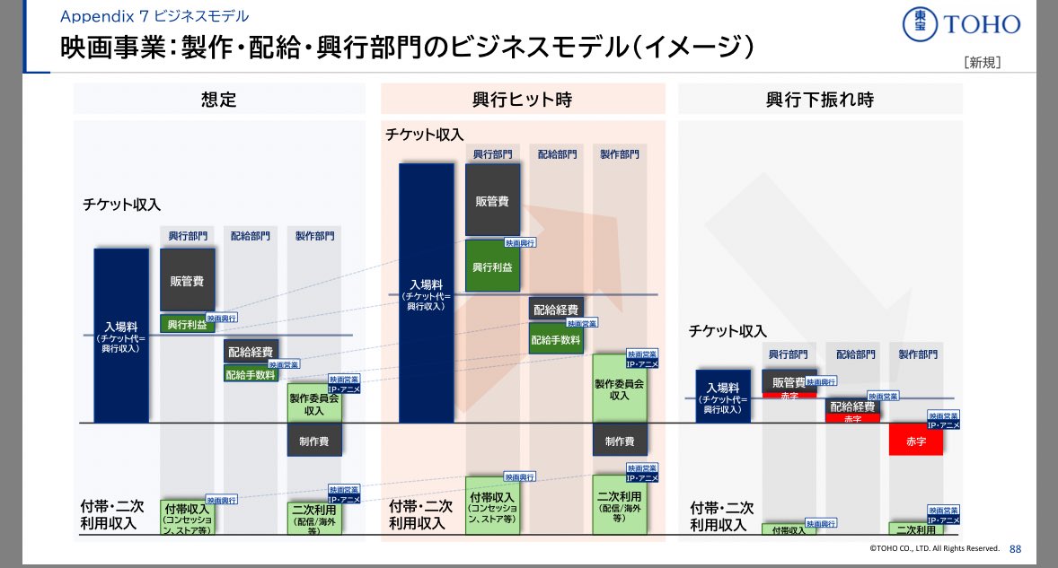 エンタメ横断ニュース tweet media