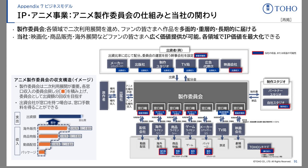 エンタメ横断ニュース tweet media