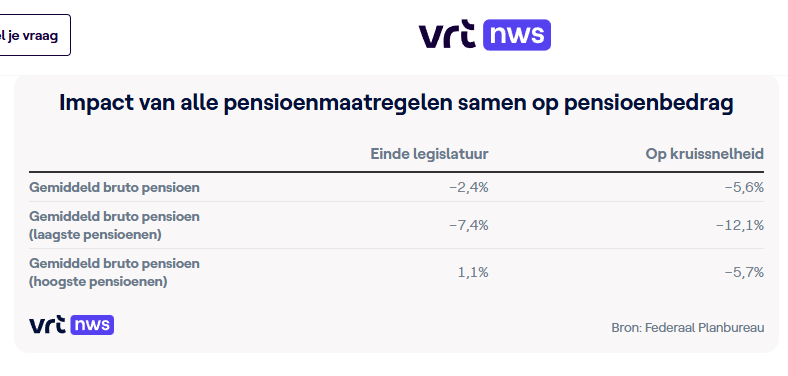 Koen Godderis tweet media
