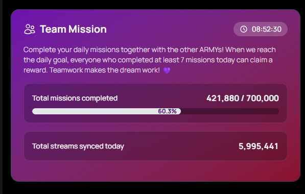 Dani⁷ ⊙⊝⊜ tweet media