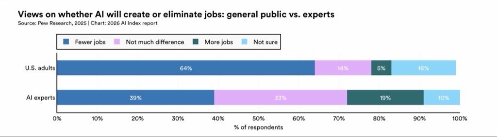 Ed Newton-Rex tweet media