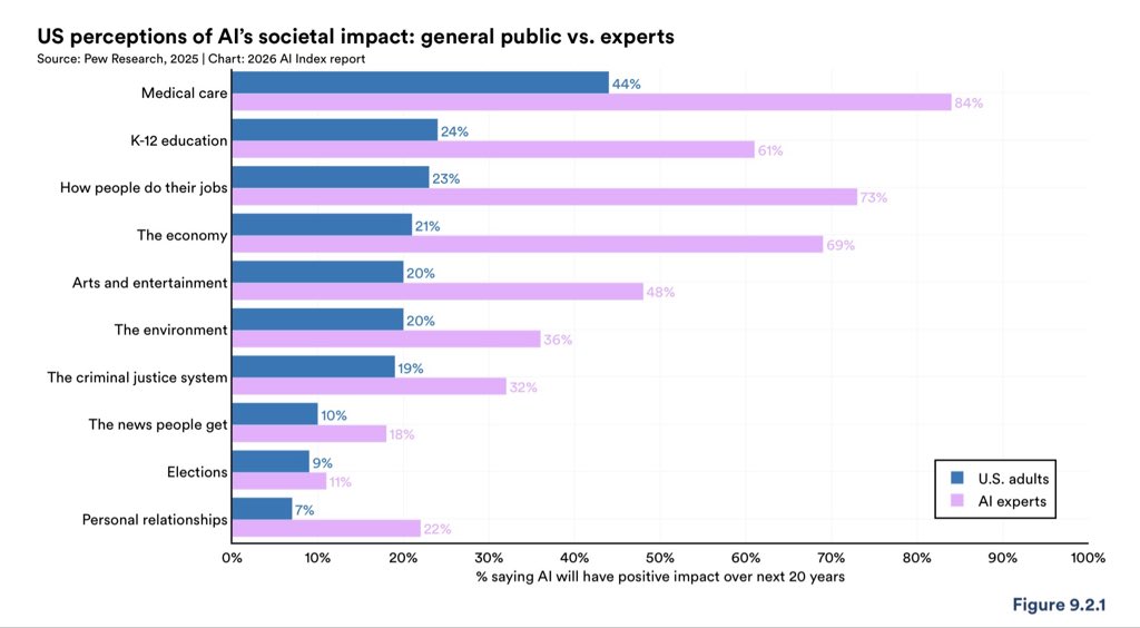 Ed Newton-Rex tweet media
