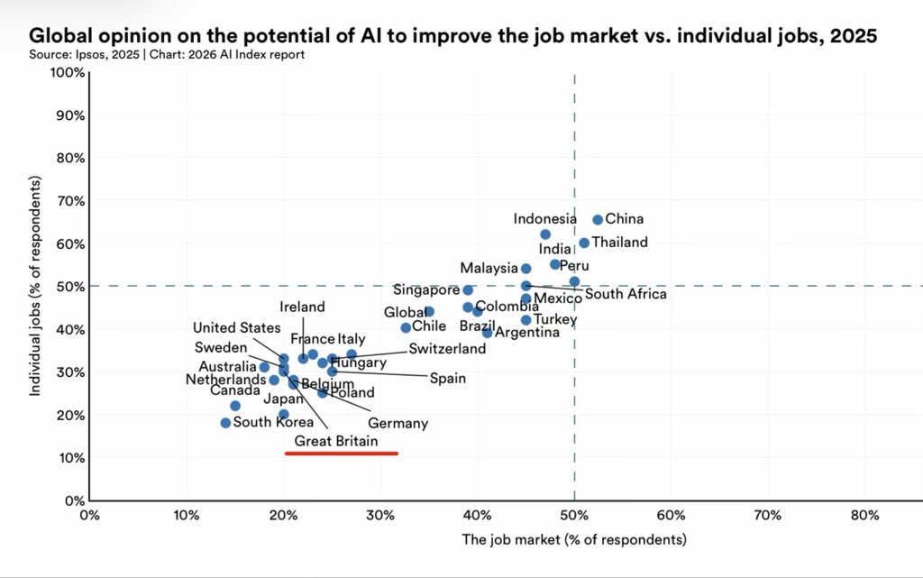 Ed Newton-Rex tweet media