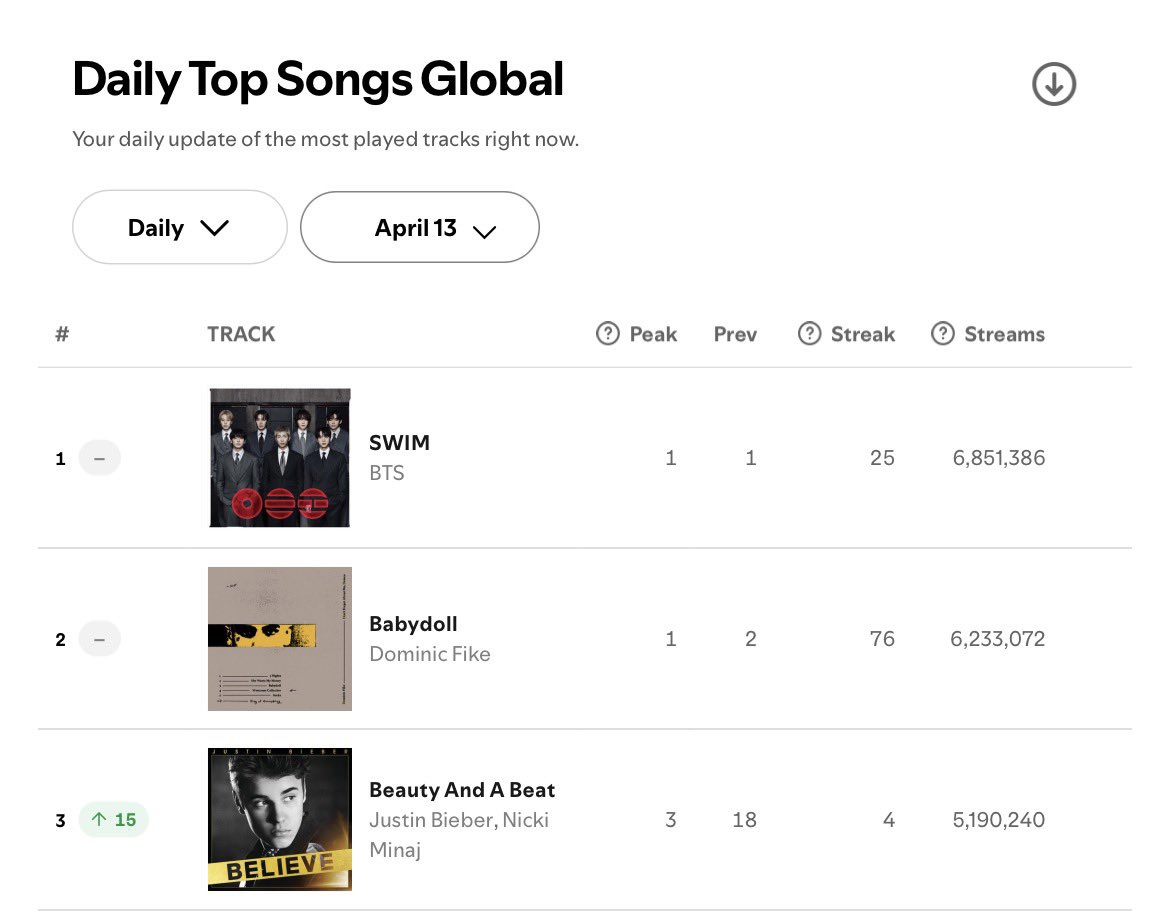 ɪ ѵ ᴜ ⁷ 🧸🪐 tweet media