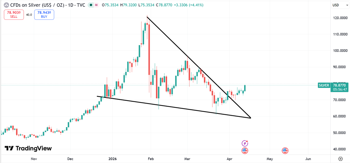 Aurelius Maximus tweet media