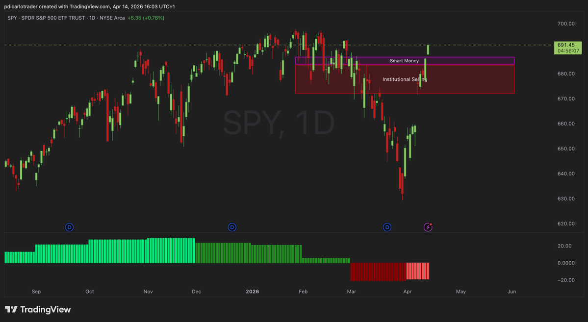 Peter DiCarlo tweet media
