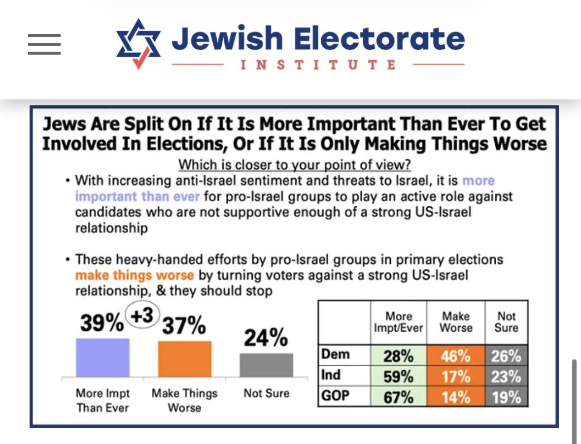 Jacob N. Kornbluh tweet media