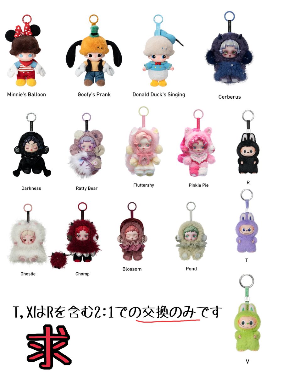 【交換・譲渡】POPMART ポップマート 交換　譲渡
馬力全開　have a good run

譲)1枚目　クライベイビー、チンクル
※クライベイビーは3体あります

求)2枚目　又は同種スカルパンダ　定価＋送料

4/16、5/6,9,10（東京）、5/23,26,6/6（大阪）手渡し可能
郵送（追跡付）も可能
購入証明DMにて提示希望