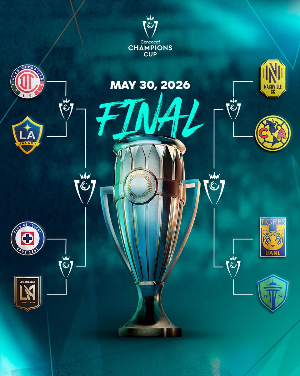 Concacaf Champions Cup tweet media