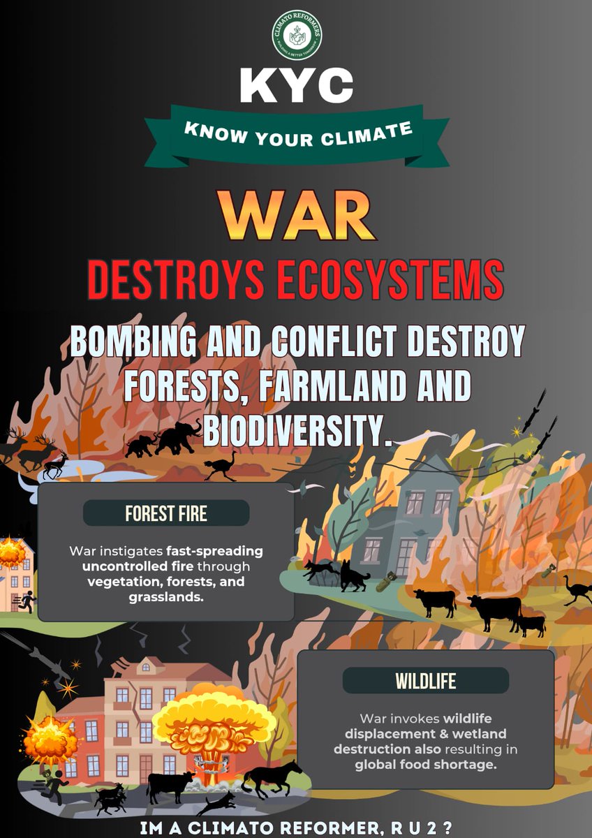 Climato Reformers tweet media