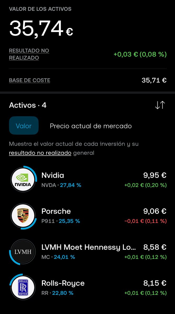 Linze Inversor tweet media