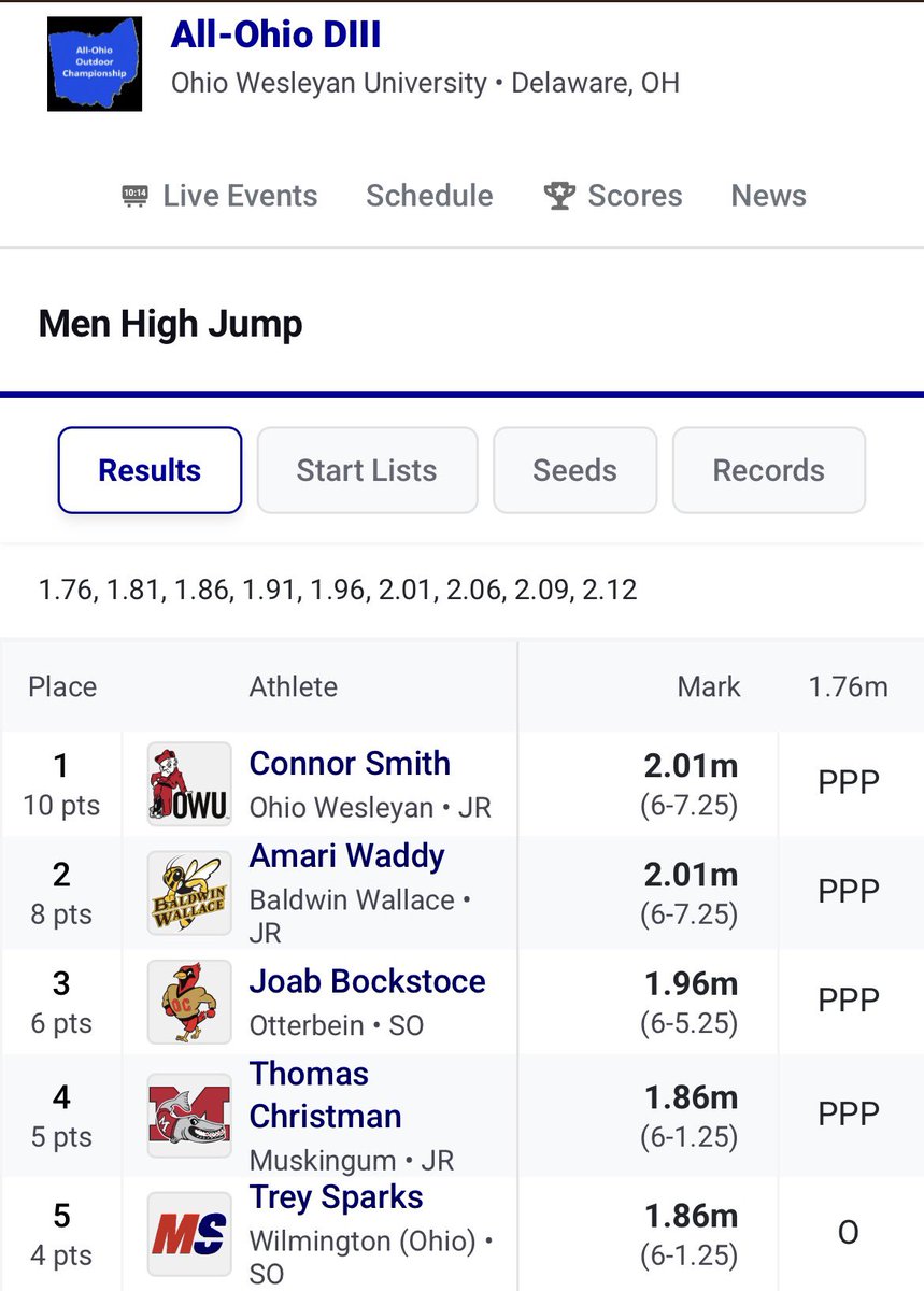 Coach D’Amico tweet media