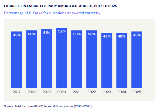 National Consumers League tweet media