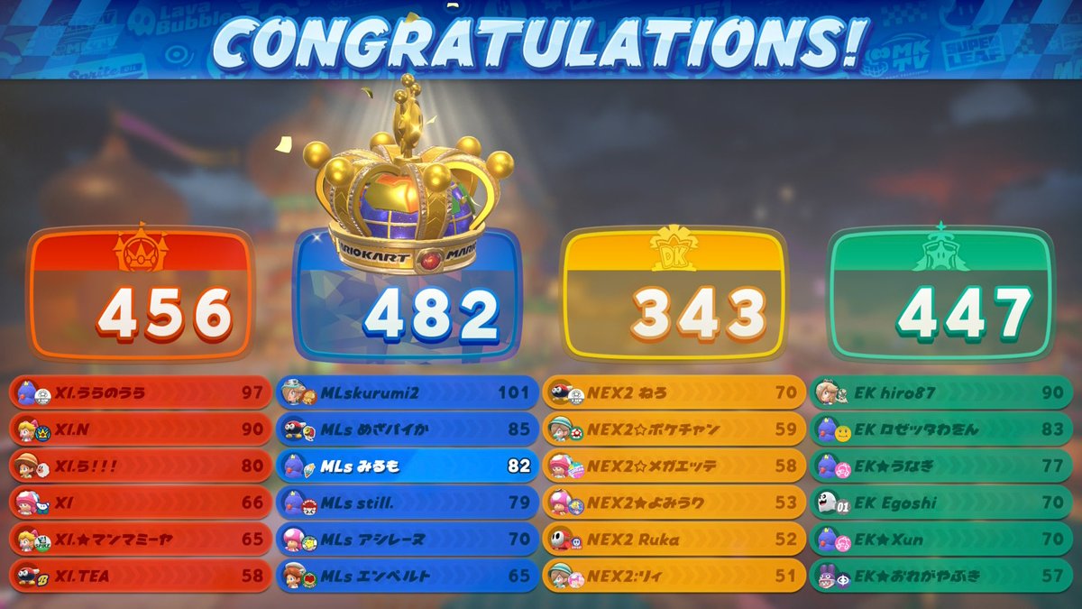 みるも tweet media