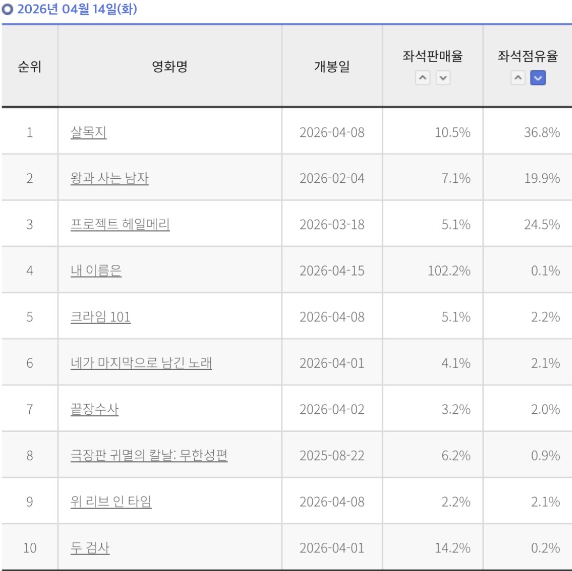 새벽달/기존 계정 정지🥺 tweet media