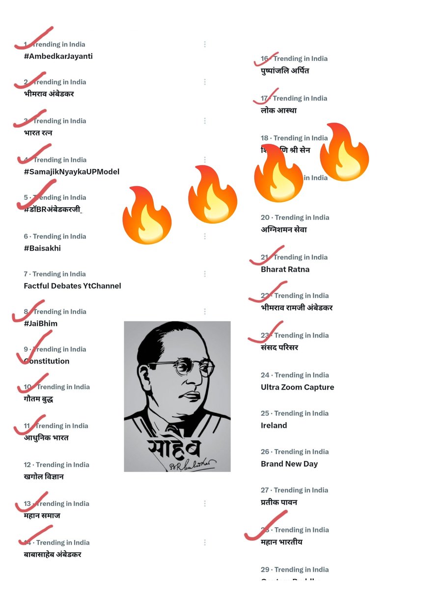 Ajitsingh AJ tweet media