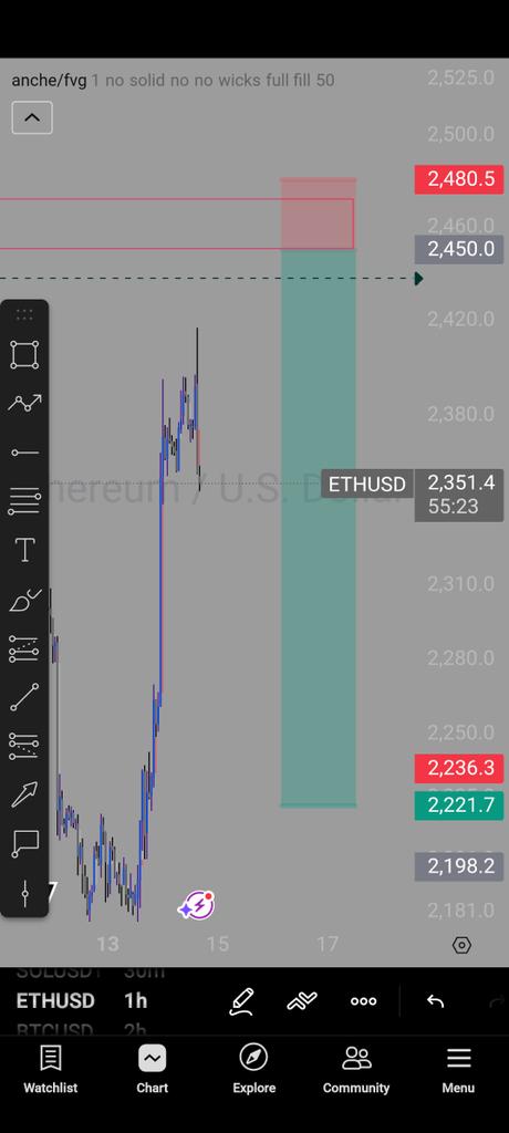 TeXtnetAddict🌐 tweet media