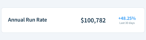 Alexander Belogubov 🇺🇦 tweet media