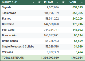 Babii Boii tweet media