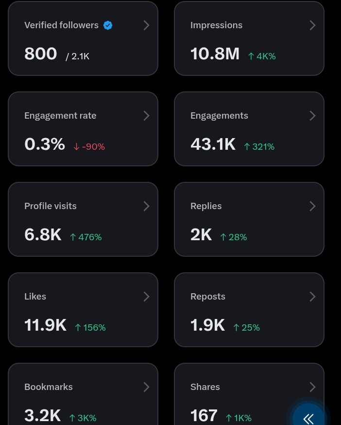 Raphael®️ tweet media