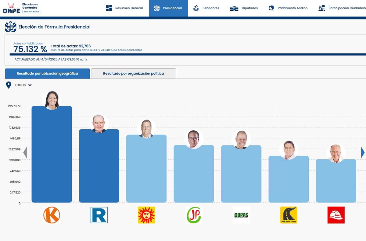 Mireya CH tweet media